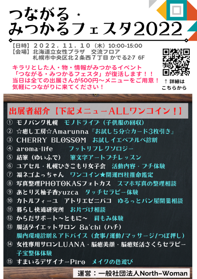 イベント名：つながる・みつかるフェスタ２０２２