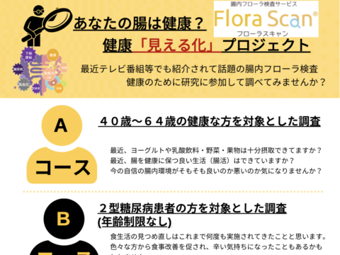 イベント名：健康「見える化」プロジェクト③　〜腸内環境もわかる！？編〜