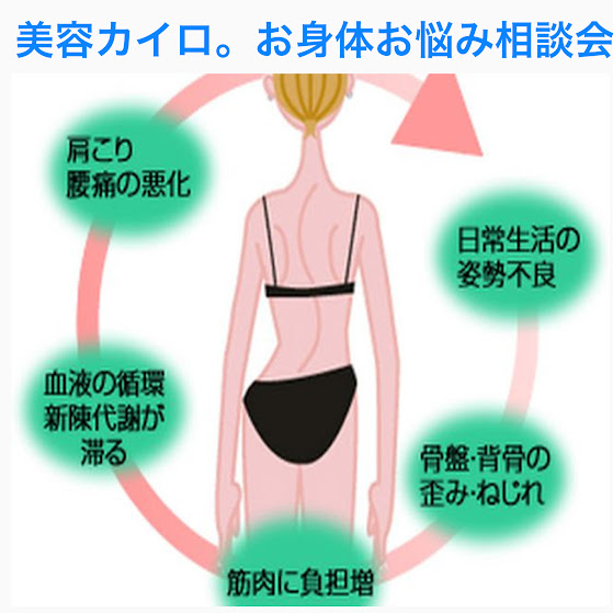 イベント名：美容カイロ。お身体お悩み相談会