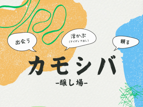 イベント名：夢や目標を叶えるコミュニティ型ワークショップ「カモシバ-醸し場-」(仮)