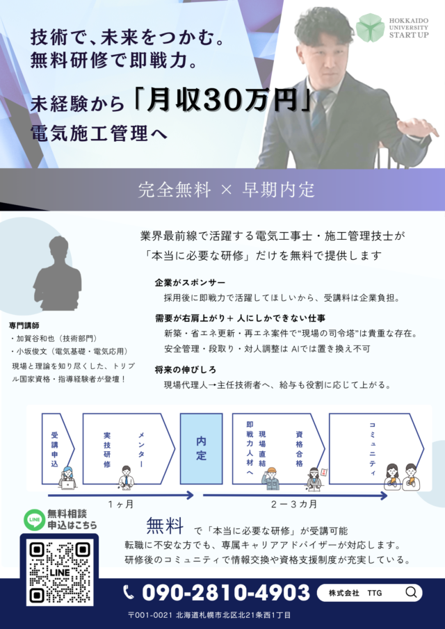 イベント名：【限定5名のみ】転職希望必見！20代で月収30万円を目指す。企業説明会開催